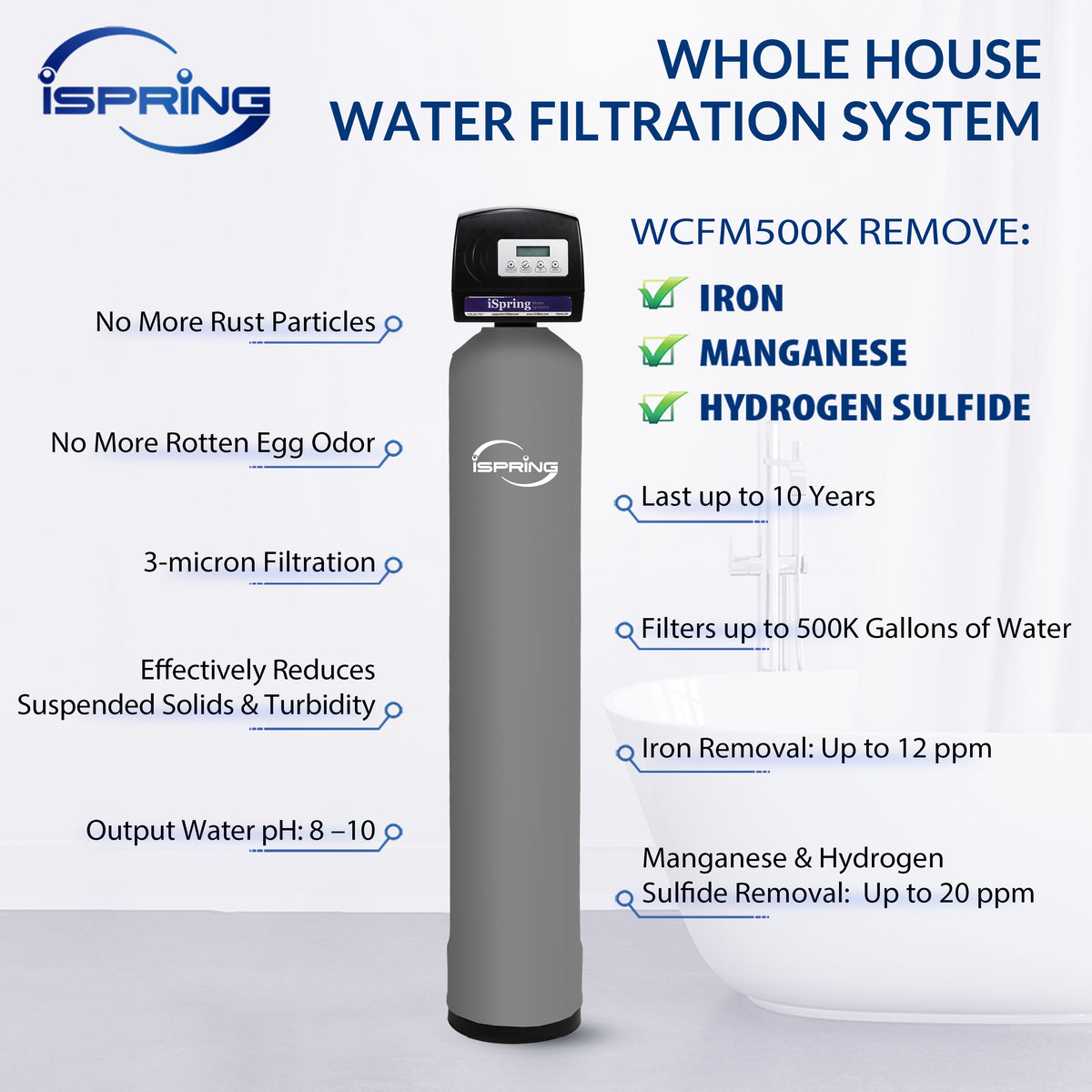 iSpring WCFM500K Iron, Manganese, and Hydrogen Sulfide Water Filtration System, Whole House or Well Water, Set &amp; Forget, Last up to 10 Years