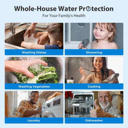 iSpring WHO32B-KS Heavy Metals Whole House Water Filter System, Horizontal Housings & Drain Valve for Mess-Free Filter Changes, Reduces Chlorine, Sediment, Lead, Hydrogen Sulfide, Chloramine, Commercial-Grade Universal Filters, Freestanding Frame