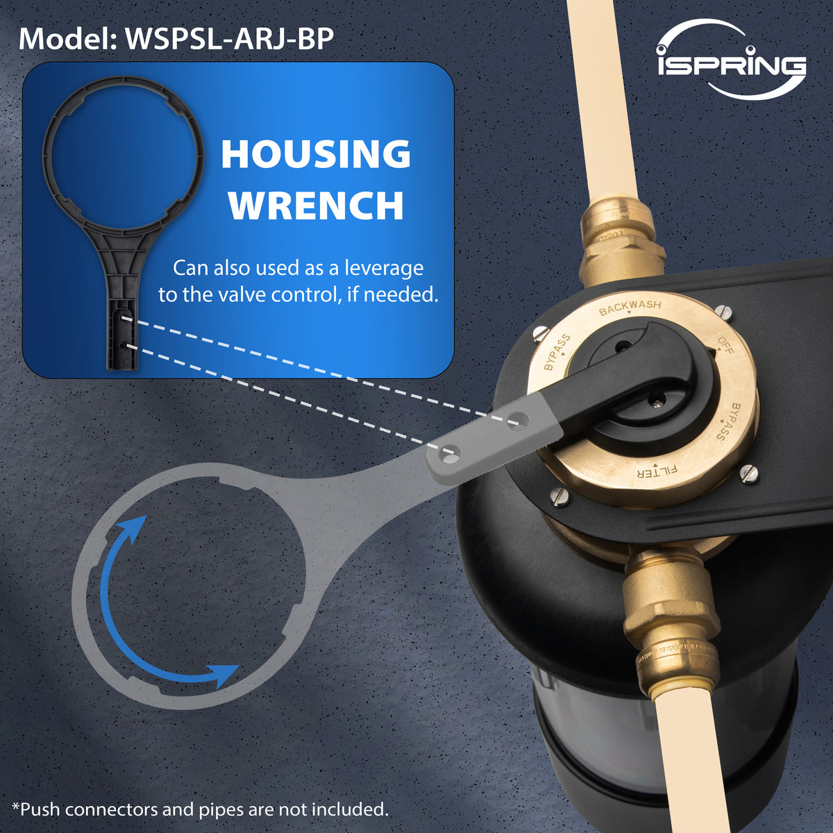 iSpring WSPSL-ARJ-BP NSF Certified, Whole House Spin Down Sediment Water Filter, 4 Modes Bypass, Includes Siliphos Helps Prevent Scale, Clear Housing, Jumbo Size, Touch-Screen Auto Flushing