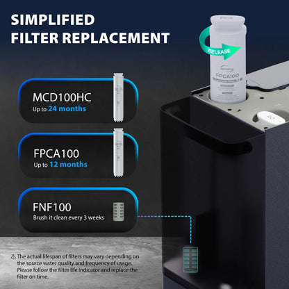 iSpring Countertop RO Alkaline Water Dispenser, 9 Hot &amp; Cold Temperature options, 6 Dispensing Volume Settings, TDS &amp; Filter Life Monitor, w/up to 2-Year Replacement Filter Set (Model: RCD100HCG)