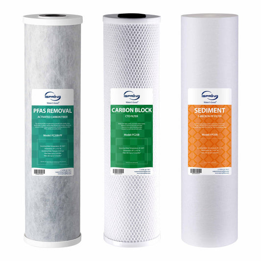 iSpring F3WGB32BPF 3-Stage Replacement Filter Pack for WGB32B-PF Whole House Water Filter System, Removes up to 99% PFAS, PFOA/PFOS, Chlorine, Sediment, Taste, and Odor
