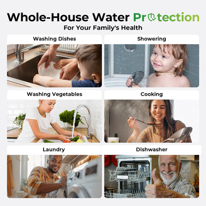 iSpring F2WGB21BKSNC Whole House Water Filter Replacement Pack, SGS-Tested to Remove up to 94.4% of Chloramine, Reduces Heavy Metals, Lead, Chlorine, Sediment, 10¡± x 4.5¡± Filters, Fits WGB21B-KSNC
