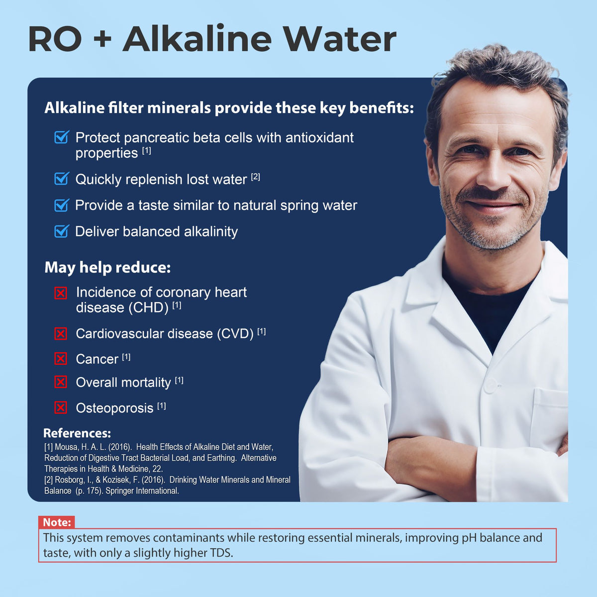 iSpring RO5004F-AK Alkaline Reverse Osmosis Water Filter with UV, 500 GPD, pH , 2:1 Pure to Drain, Tankless Remineralization RO System Under Sink with Boost Pump, Filter Life Monitor, Reduces PFAS, TDS, Lead, and Arsenic