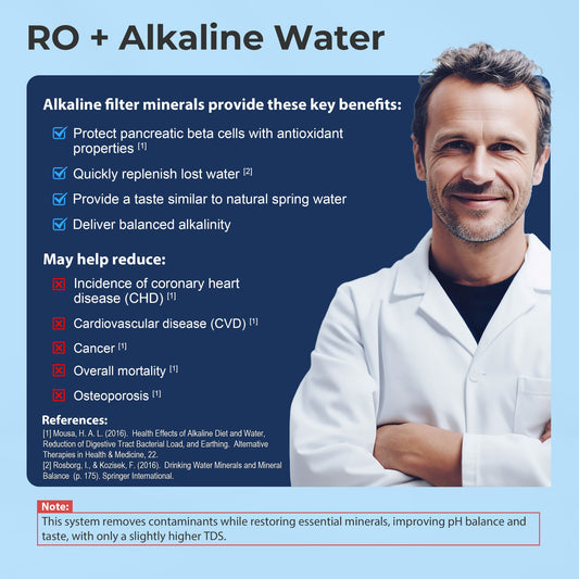iSpring RO5004F-AK Alkaline Reverse Osmosis Water Filter with UV, 500 GPD, pH , 2:1 Pure to Drain, Tankless Remineralization RO System Under Sink with Boost Pump, Filter Life Monitor, Reduces PFAS, TDS, Lead, and Arsenic