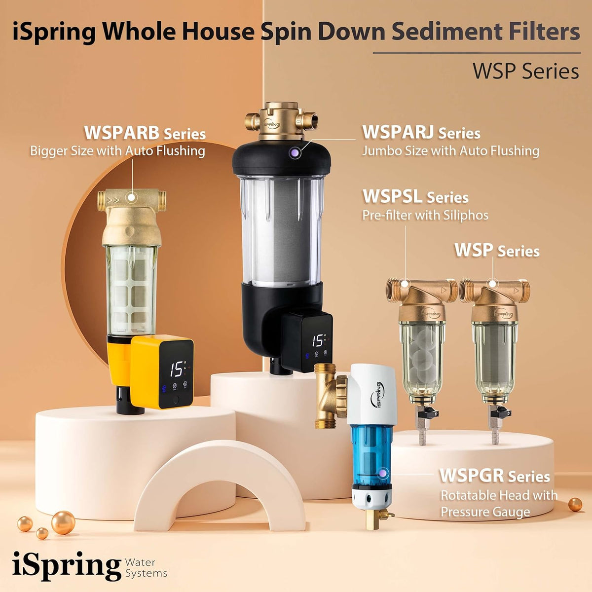 iSpring WSP2PK21 Reusable Whole House Spin Down Sediment Water Filters, Twin Pack with 200 Microns and 100 Microns Filter Sizes, Clear Housing, Lead-Free Brass