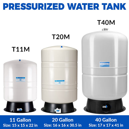 iSpring T40M 40 Gallon Pre-Pressurized Water Storage Tank for Reverse Osmosis RO Systems, Metal High Capacity RO Water Tank,White