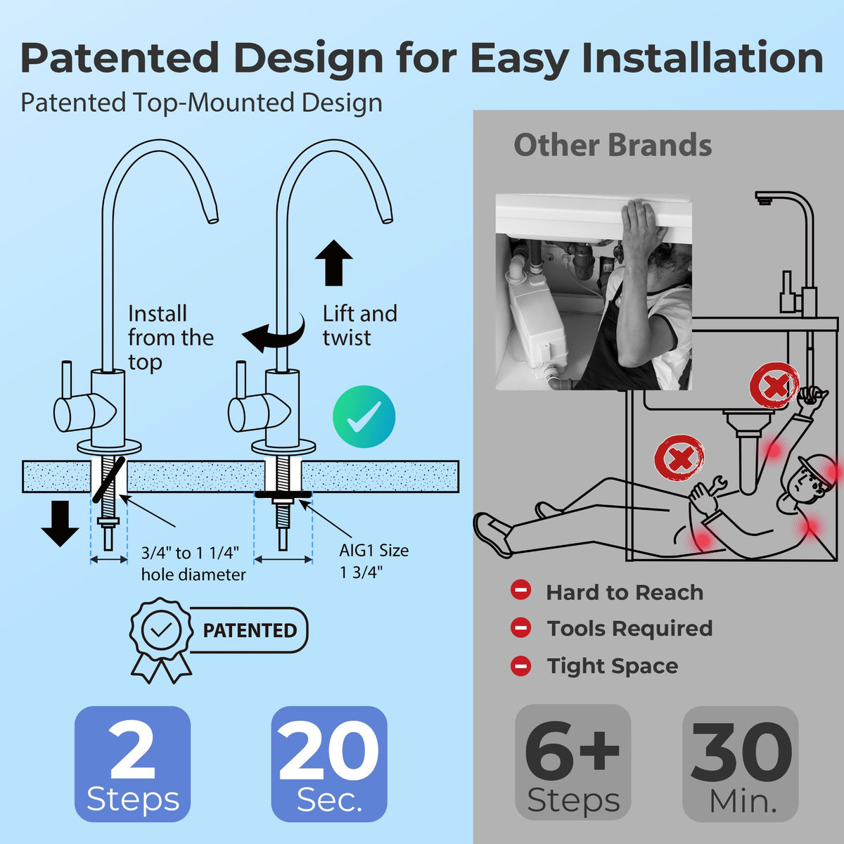 iSpring RO5004F-AK Alkaline Reverse Osmosis Water Filter with UV, 500 GPD, pH , 2:1 Pure to Drain, Tankless Remineralization RO System Under Sink with Boost Pump, Filter Life Monitor, Reduces PFAS, TDS, Lead, and Arsenic