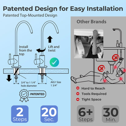 iSpring RO5004F-AK Alkaline Reverse Osmosis Water Filter with UV, 500 GPD, pH , 2:1 Pure to Drain, Tankless Remineralization RO System Under Sink with Boost Pump, Filter Life Monitor, Reduces PFAS, TDS, Lead, and Arsenic