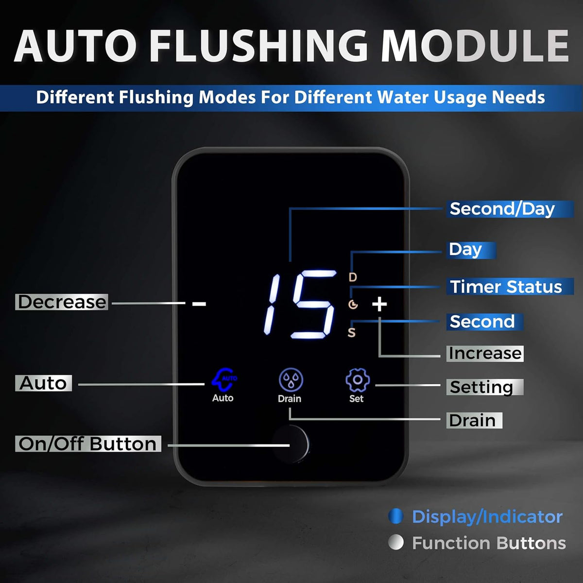 iSpring WGB32B+WSP100ARJBP Whole House Water Filter System, Removes Sediment, Odor, Cloudiness, and up to 99% Chlorine, Up to 15 GPM Flow, w/ WSP100ARJ-BP Jumbo Auto Flush Spin Down Sediment Water Filter with Bypass