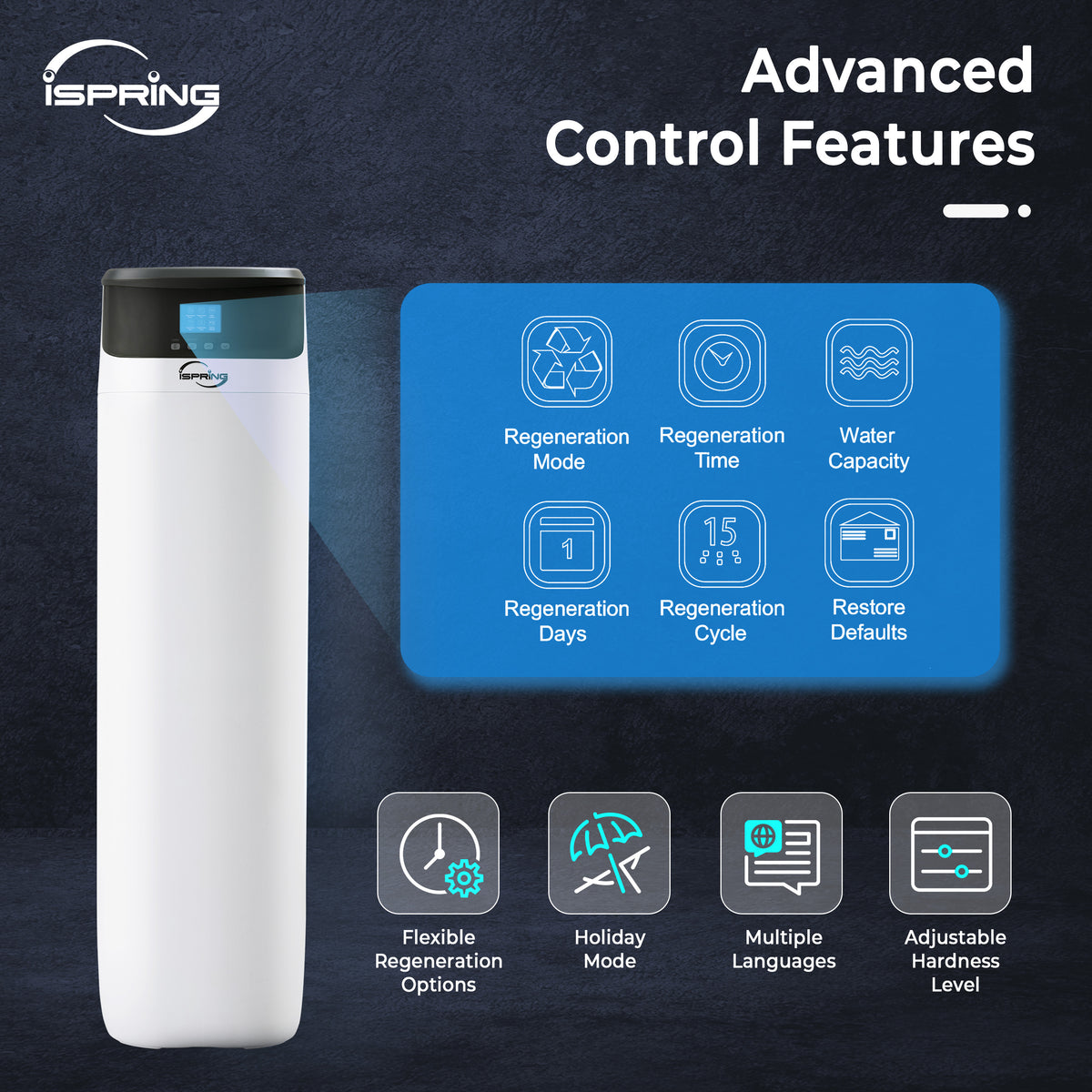 iSpring WCS50KG Elite Series Whole House Water Softener