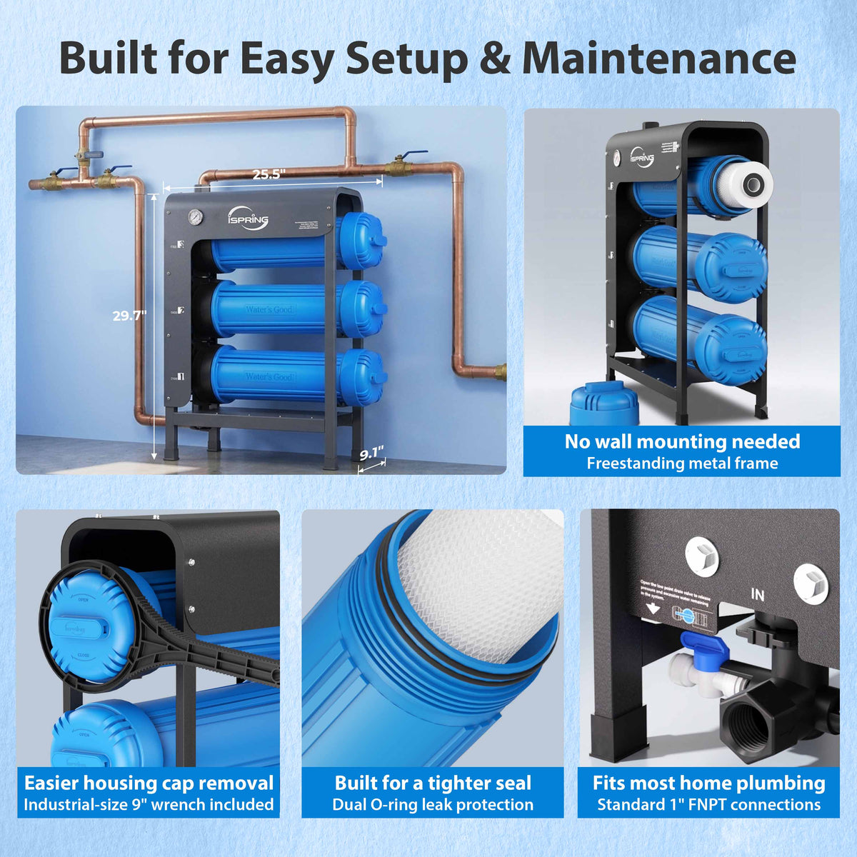 iSpring WHO32B-MKS Iron, Manganese, H2S Whole House Water Filter System, Horizontal Housings & Drain Valve for Spill-Free Filter Changes, Also Removes Chlorine, Sediments & Heavy Metals, Freestanding Metal Frame