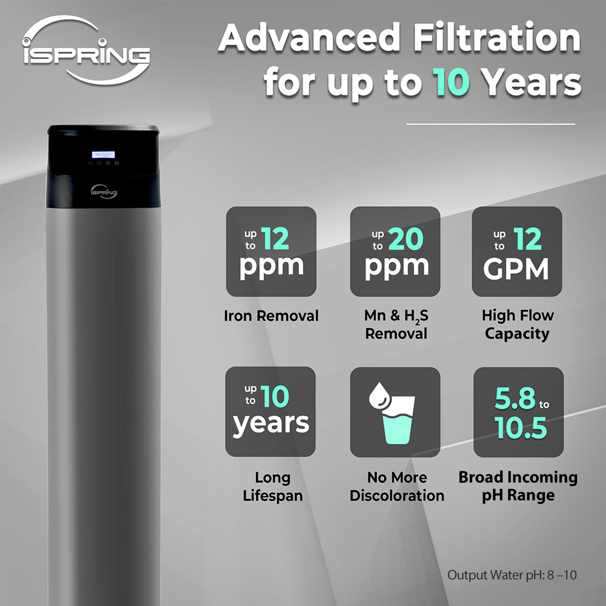 iSpring Elite Series Whole House Iron, Manganese, and Hydrogen Sulfide Reducing Water Filtration System