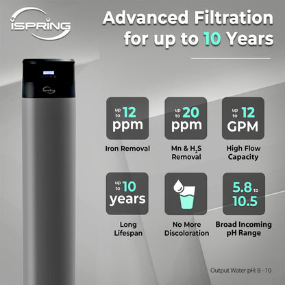 iSpring Elite Series Whole House Iron, Manganese, and Hydrogen Sulfide Reducing Water Filtration System