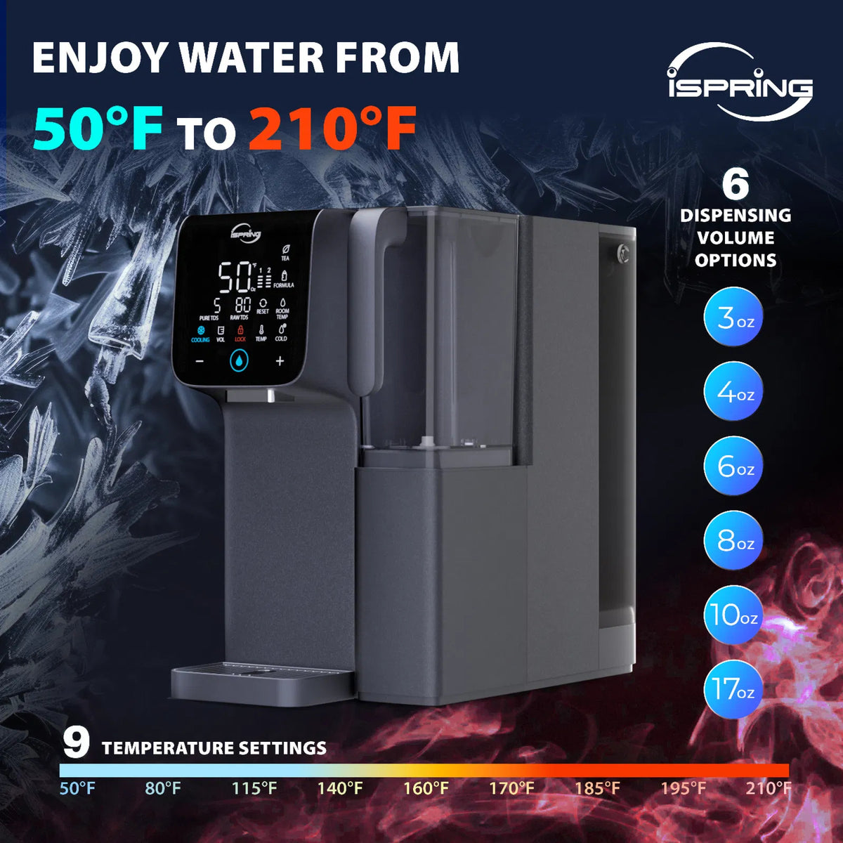 iSpring Countertop RO Alkaline Water Dispenser, 9 Hot &amp; Cold Temperature options, 6 Dispensing Volume Settings, TDS &amp; Filter Life Monitor, w/up to 2-Year Replacement Filter Set (Model: RCD100HCG)