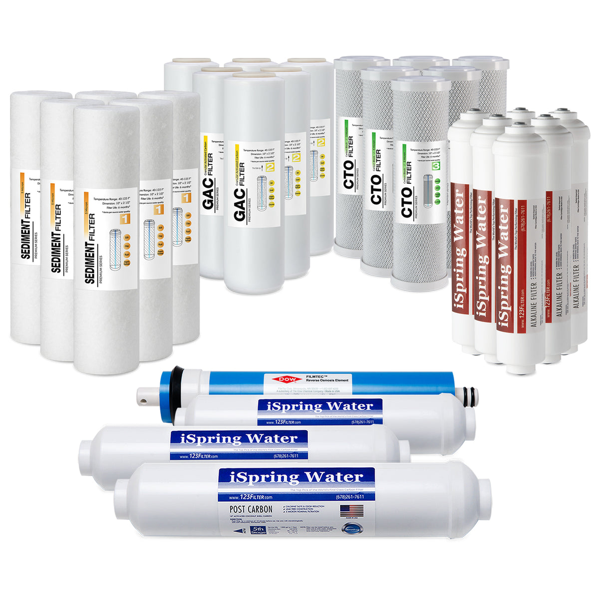 iSpring F28K100US Standard 6-Stage Reverse Osmosis RO Systems 3-Year Replacement Cartridge Pack Set, with Alkaline Mineralization, pH , 10" × 2.5"