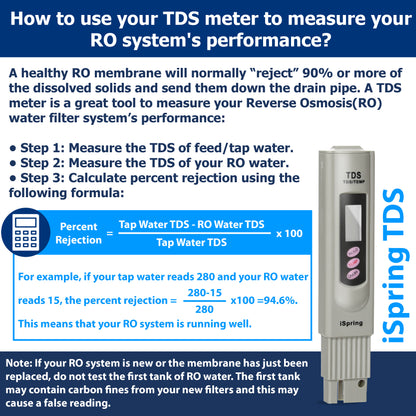 iSpring TDS3 3-Button Digital Water Quality Test Meter with Temperature Test Function