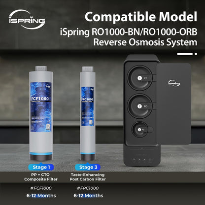 iSpring RO1000 Filter Set,2x FCF1000 & 2x FPC1000 for Stages 1 & 3, Lasts 20-24 Months Based on Use &amp; Water Quality, Compatible with RO1000-BN/RO1000-ORB 1000 GPD Tankless RO Systems