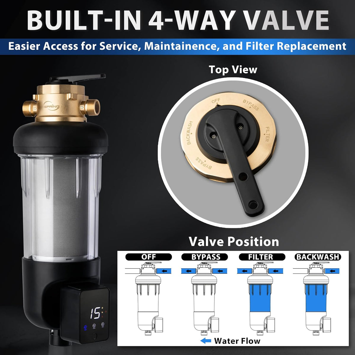 iSpring WGB32B+WSP100ARJBP Whole House Water Filter System, Removes Sediment, Odor, Cloudiness, and up to 99% Chlorine, Up to 15 GPM Flow, w/ WSP100ARJ-BP Jumbo Auto Flush Spin Down Sediment Water Filter with Bypass
