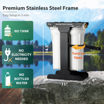 iSpring CW21-PFBV 2-Stage RV Water Filtration System, SGS-Tested PFAS, Bacteria, Viruses Removal, Dual Advanced Filters, 3/4'' Lead-Free Brass Quick Connectors, Tankless, High Capacity