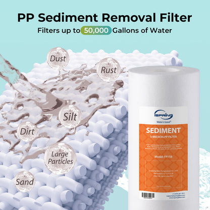 iSpring F3WGB31BKS Whole House Water Filter Replacement Pack, Reduces Heavy Metals, Lead, Hydrogen Sulfide, Chlorine, Sediments, Up to 12 Months, 10" × 4.5", Fits WGB31B-KS