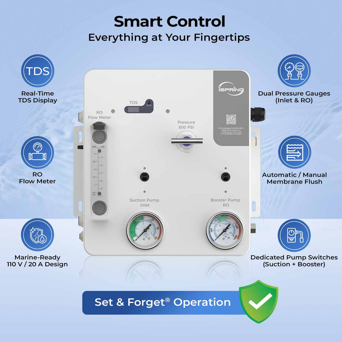 iSpring BRO900 Onboard Seawater Desalination System, 900 GPD High-Pressure RO Watermaker with Built-in UV, Automatic Membrane Flush & Suction Pump for Marine Use
