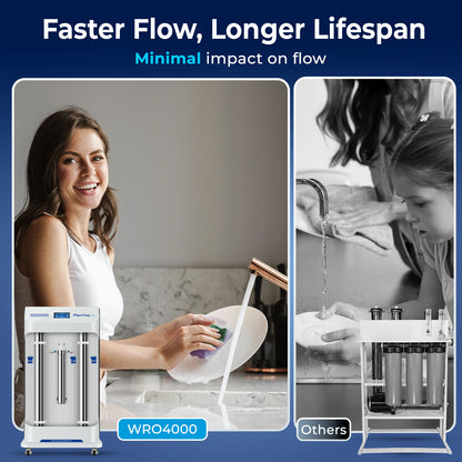 iSpring WRO4000 6-Stage Whole House Reverse Osmosis System, Reduces TDS, Heavy Metals, PFAS, Fluoride, and 1000+ Contaminants, Auto-tune with Smart Sensors, 2:1 Pure to Drain, Up to 4000 GPD