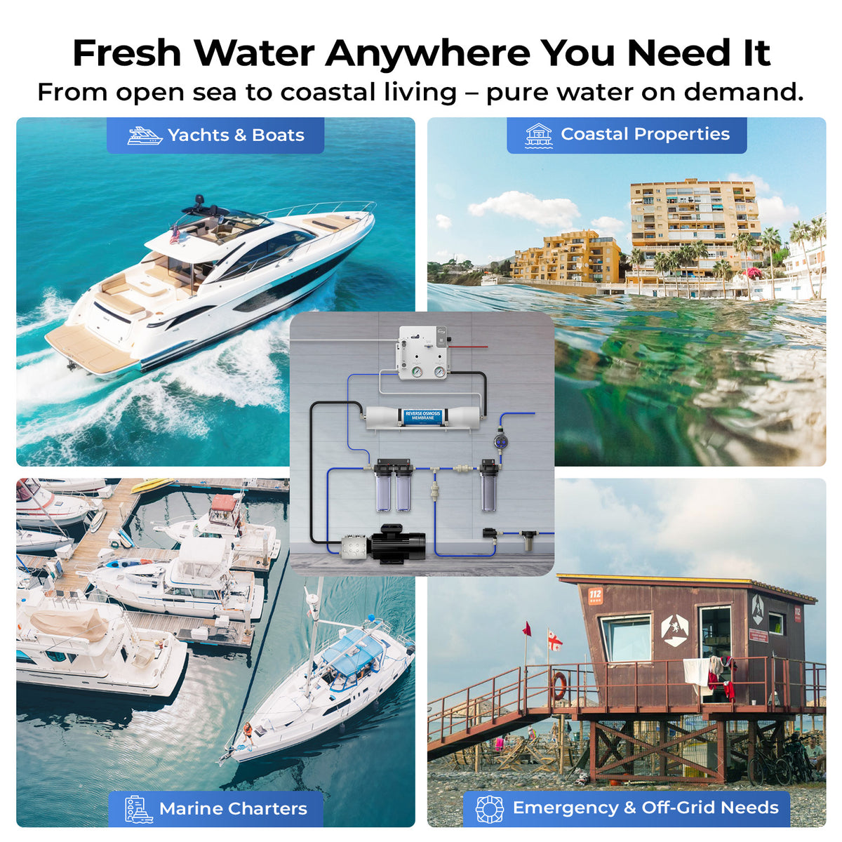 iSpring BRO900 Onboard Seawater Desalination System, 900 GPD High-Pressure RO Watermaker with Built-in UV, Automatic Membrane Flush & Suction Pump for Marine Use
