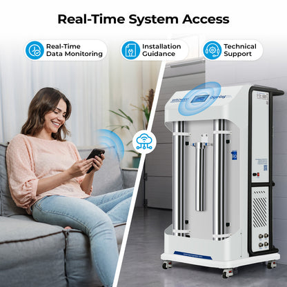 iSpring WRO4000 6-Stage Whole House Reverse Osmosis System, Reduces TDS, Heavy Metals, PFAS, Fluoride, and 1000+ Contaminants, Auto-tune with Smart Sensors, 2:1 Pure to Drain, Up to 4000 GPD