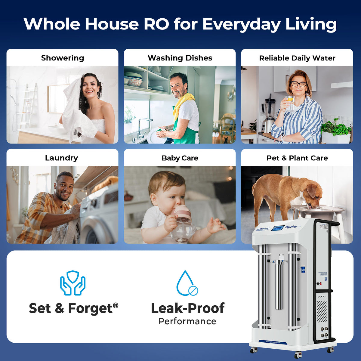 iSpring WRO4000 6-Stage Whole House Reverse Osmosis System, Reduces TDS, Heavy Metals, PFAS, Fluoride, and 1000+ Contaminants, Auto-tune with Smart Sensors, 2:1 Pure to Drain, Up to 4000 GPD