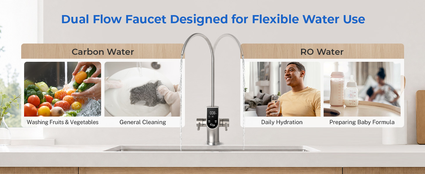 Faucet