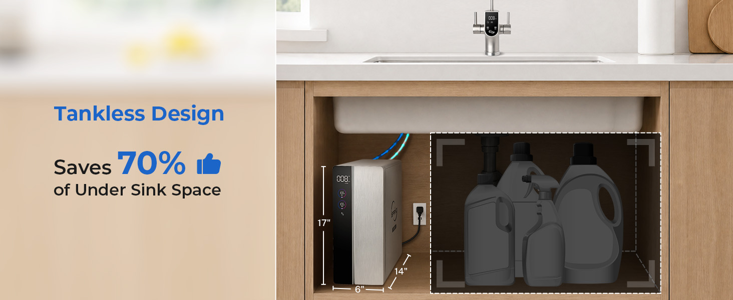 Tankless