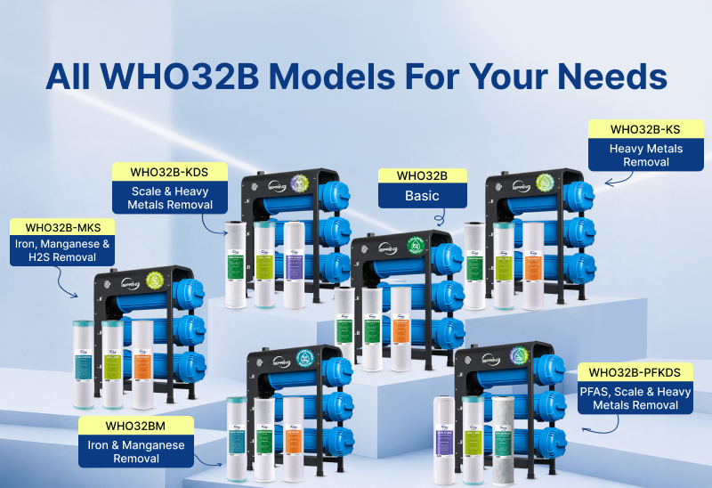 iSpring WHO32B whole house filter all models lineup selection