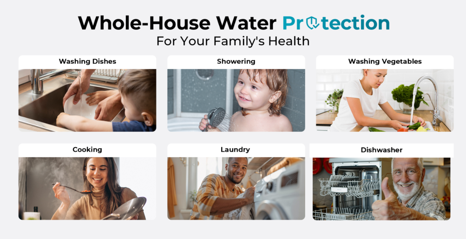 iSpring WHO32B whole house water filter family health applications