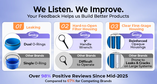 Improve