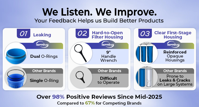 Improve