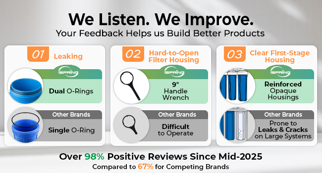 Improve