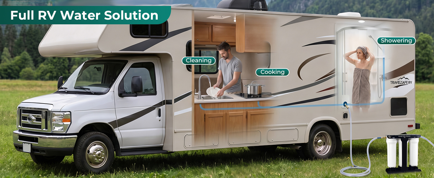 RV Life
