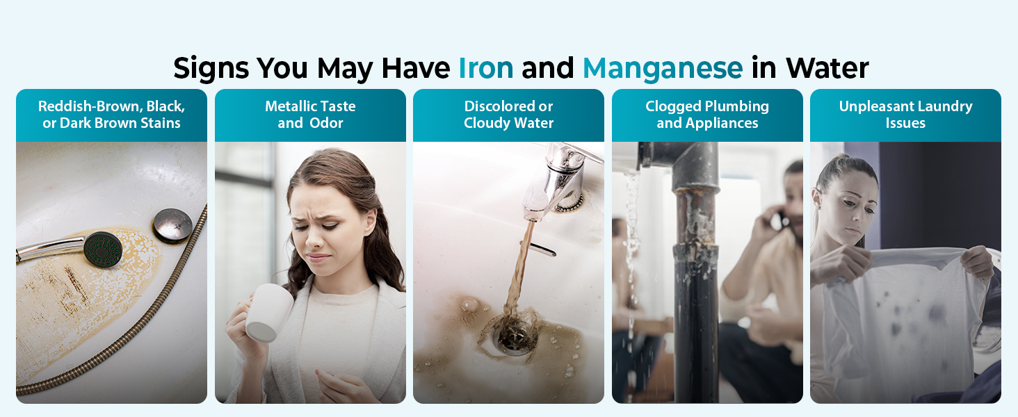 Iron