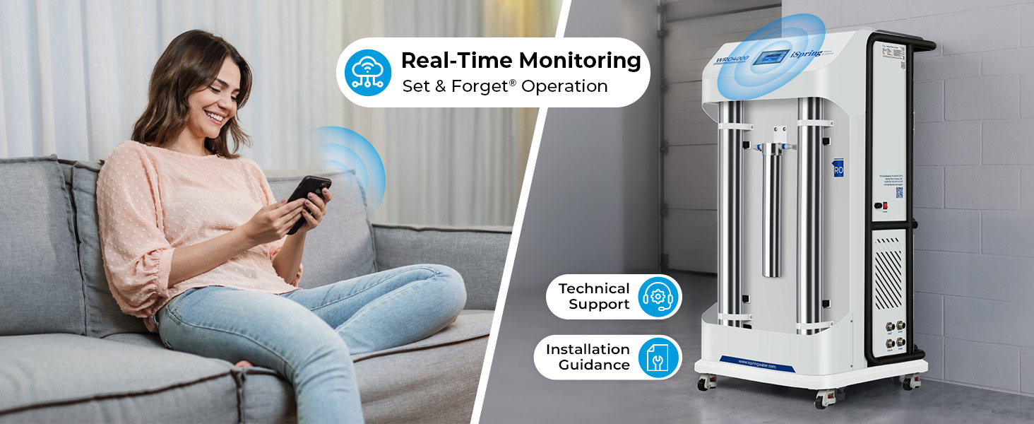 RT Monitoring