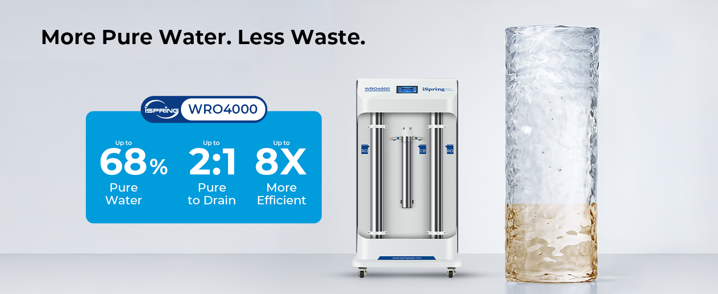 Less Waste